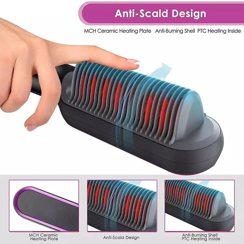 Thermostatic hair straightener Comb